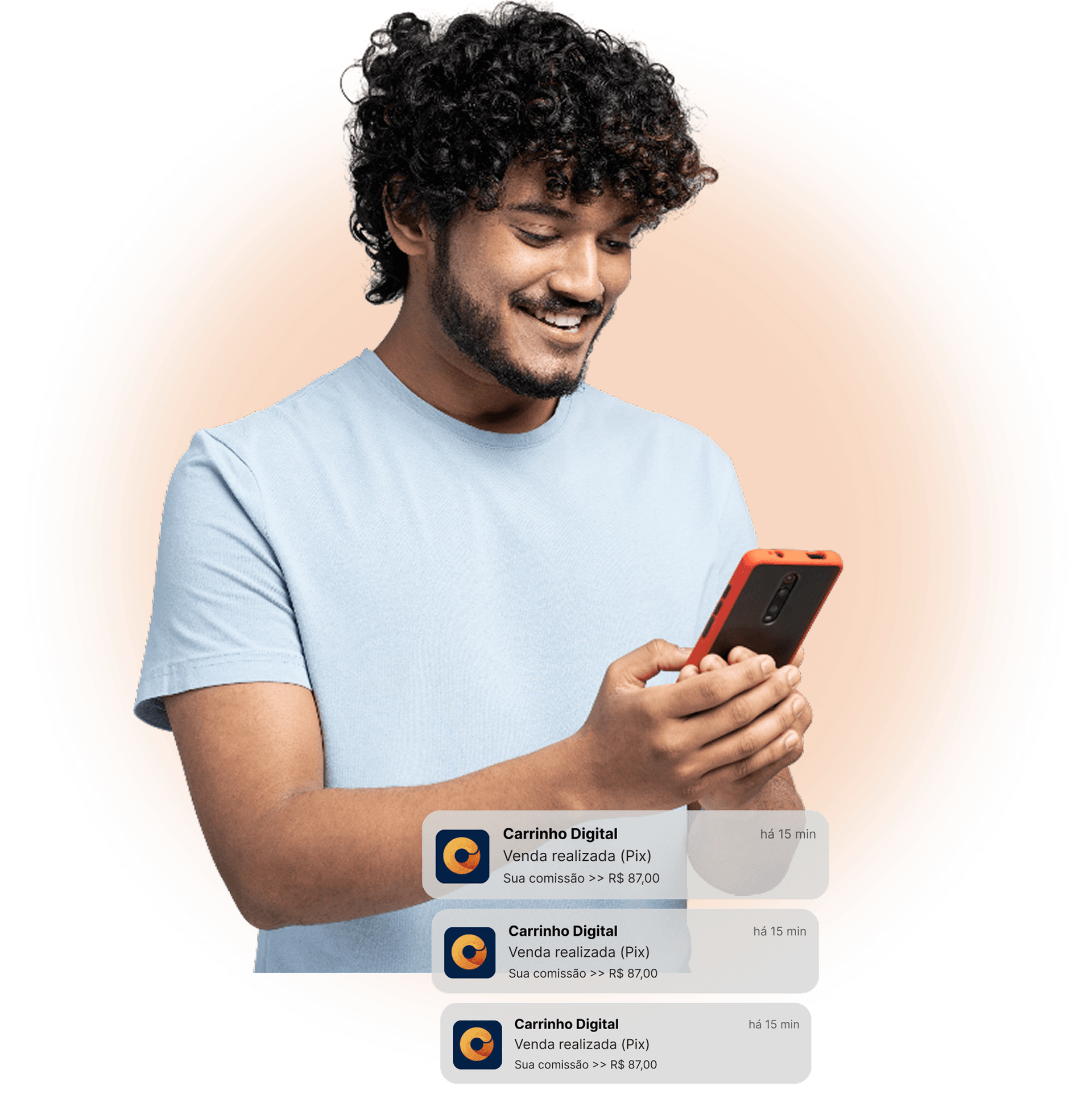 Imagem Carrinho Digital